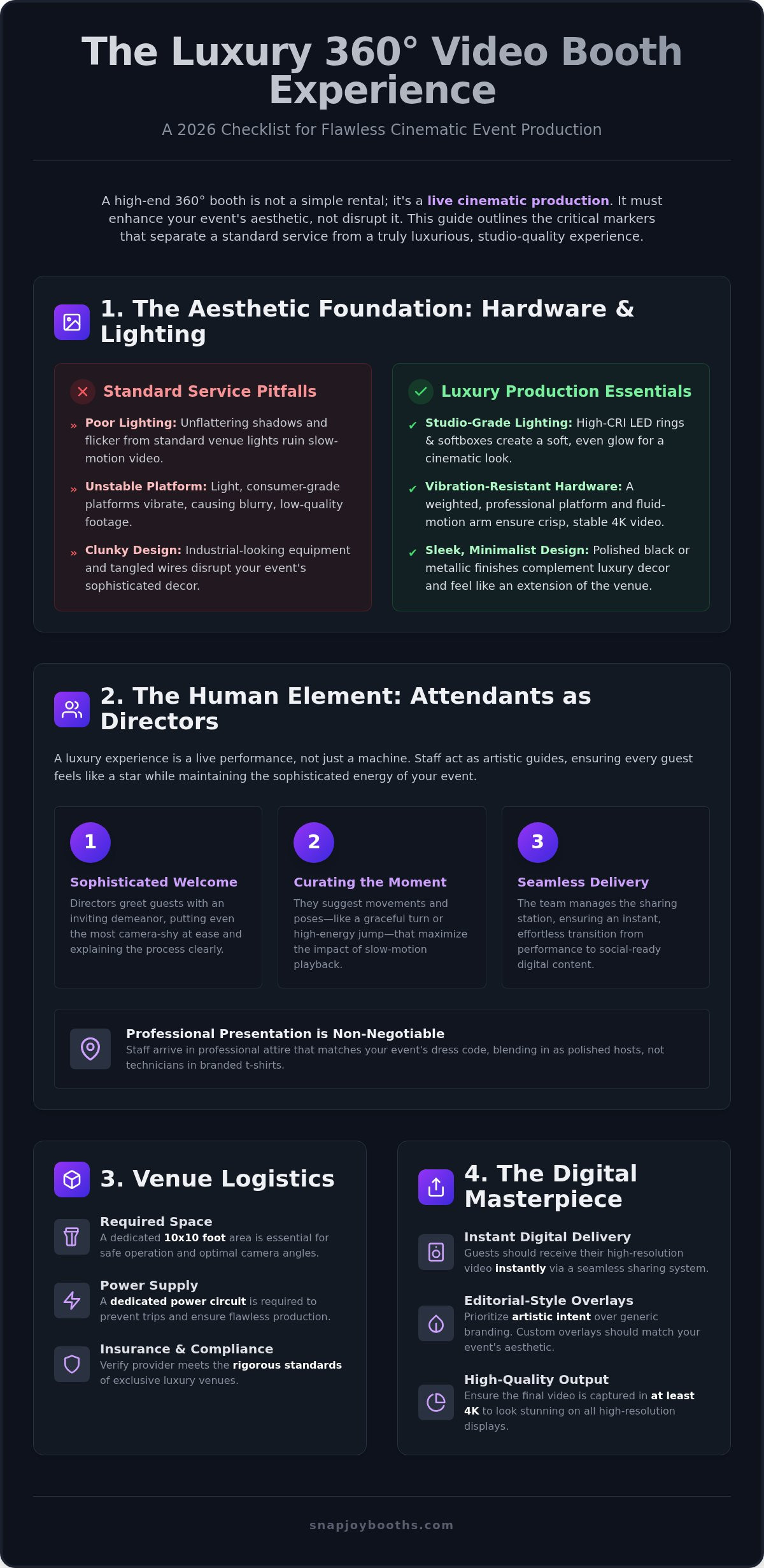 360 Camera Booth Rental Miami: The 2026 Luxury Event Checklist infographic