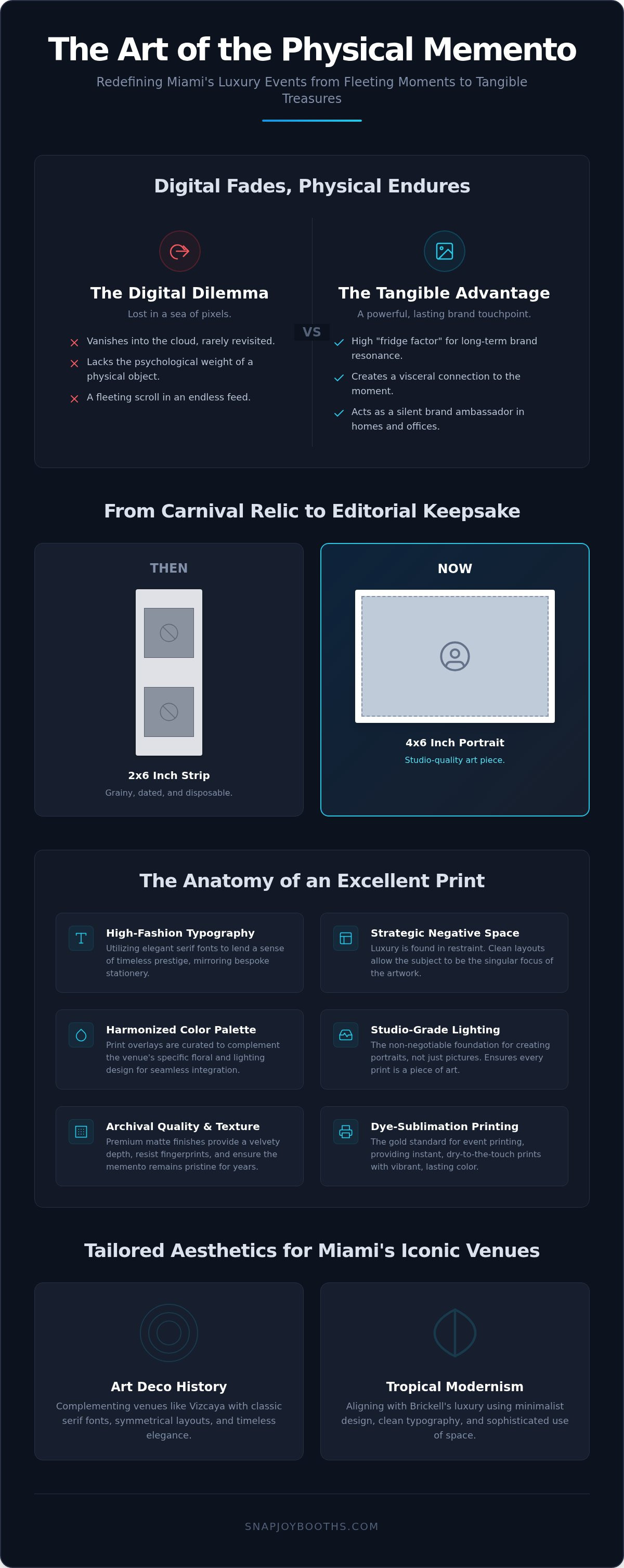 Customized Photo Booth Prints Miami: The 2026 Luxury Event Guide infographic